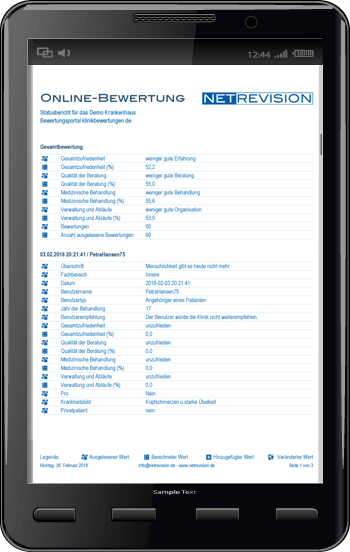 Liste Bewertungsportale