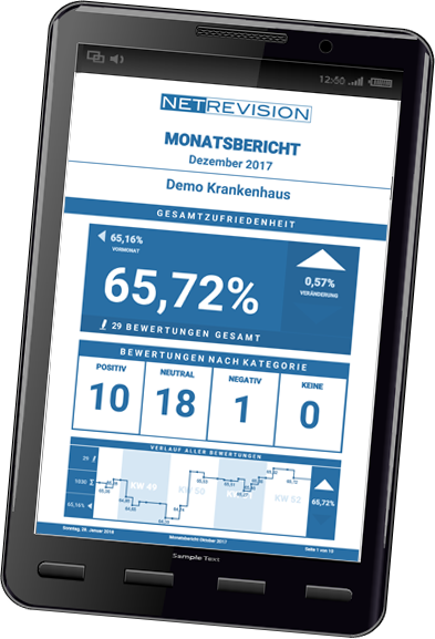 Beispiel Statusbericht.de